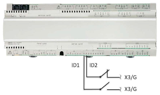 Datei:Smart-Grid WPM red.png