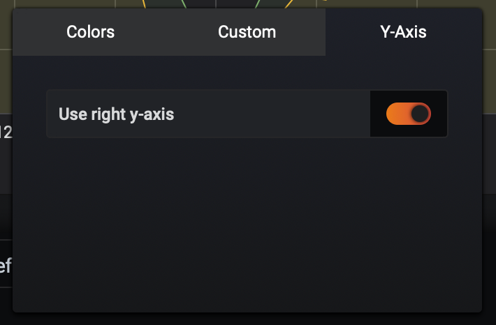 Datei:OpenHAB DHT22 Grafana 5.png
