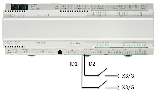 Datei:Smart-Grid WPM orange.png