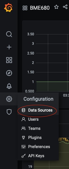 Datei:Grafana Export 3.png