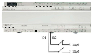 Smart-Grid WPM red.png
