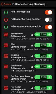 Heizventile alle aus (Absenkung)