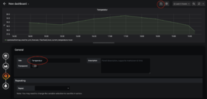 OpenHAB Grafana Tempeartur Panel 3.png