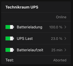 OpenHAB USV.png