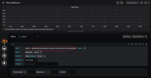 OpenHAB Grafana Tempeartur Panel 1.png
