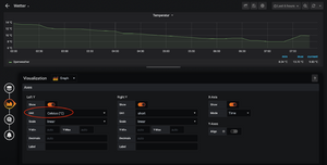 OpenHAB Grafana Tempeartur Panel 6.png