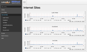 Smokeping Übersichtseite.png