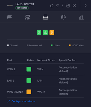 Unifi-WAN-Failover-USG-Interface-Overview.png