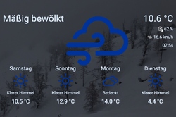 OpenHAB HABPanel OpenWeatherMap Widget